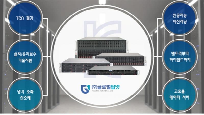 IT 전문기업 글로벌탑넷, 조달청 107억 서버 계약 수주